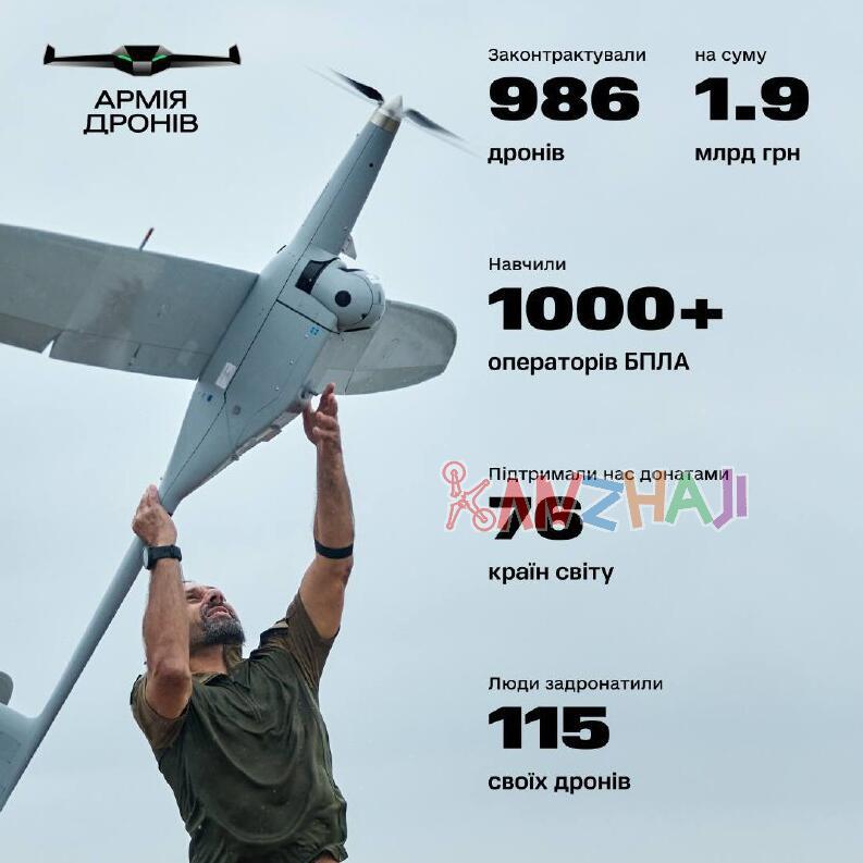 乌克兰数字化转型部报告“无人机大军”项目成功